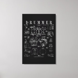 Em Tela Impressão de Desenho do Drum Set Kit Vintage Paten