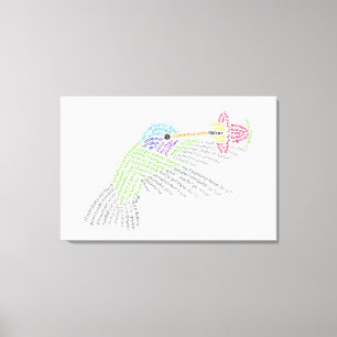 Em Tela Impressão do World Word Hummingbird