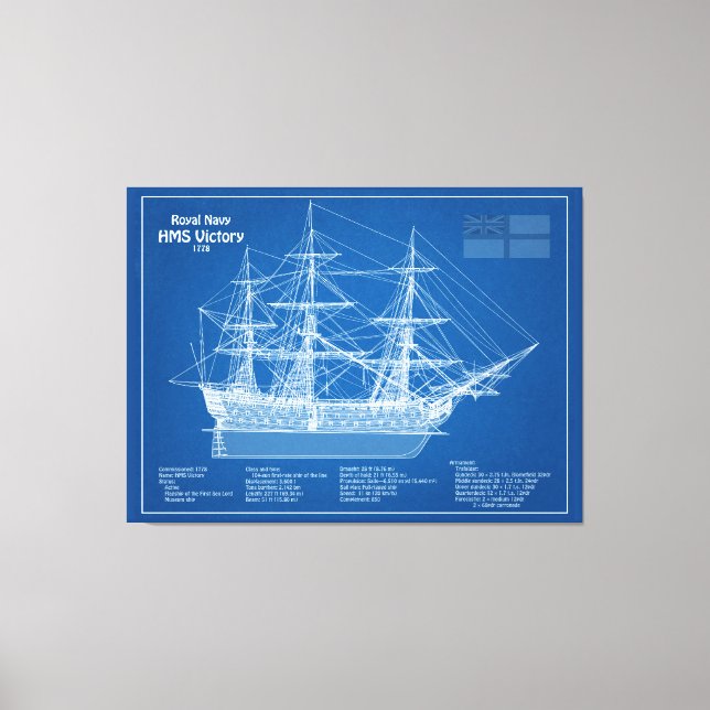 Em Tela Vitória HMS - Planos de Impressão Bluetooth de Ent (Frente)