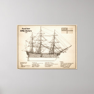 Em Tela Vitória HMS - Planos de Impressão Bluetooth de Ent