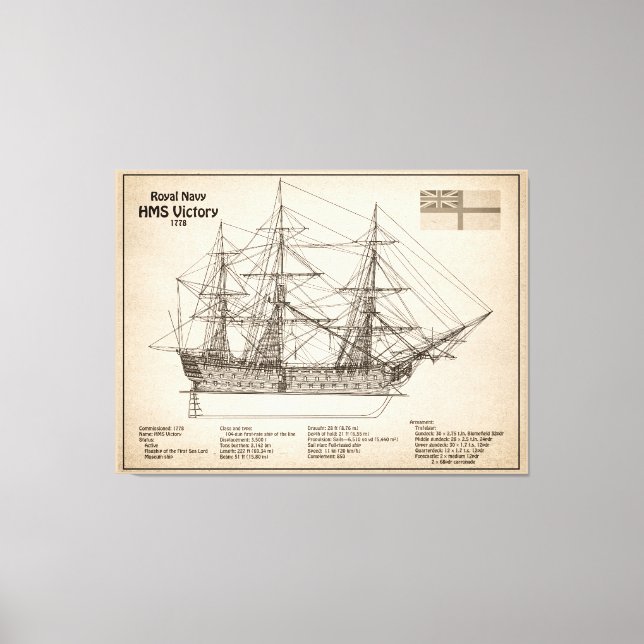 Em Tela Vitória HMS - Planos de Impressão Bluetooth de Ent (Frente)