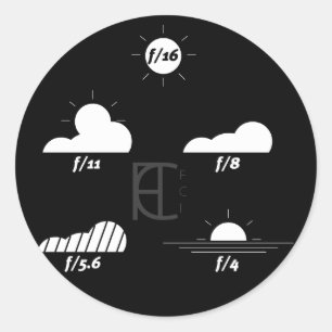 Embalagem com adesivos Sunny 16, DARK