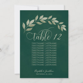 Emerald & Sage deixa o número da tabela com nomes