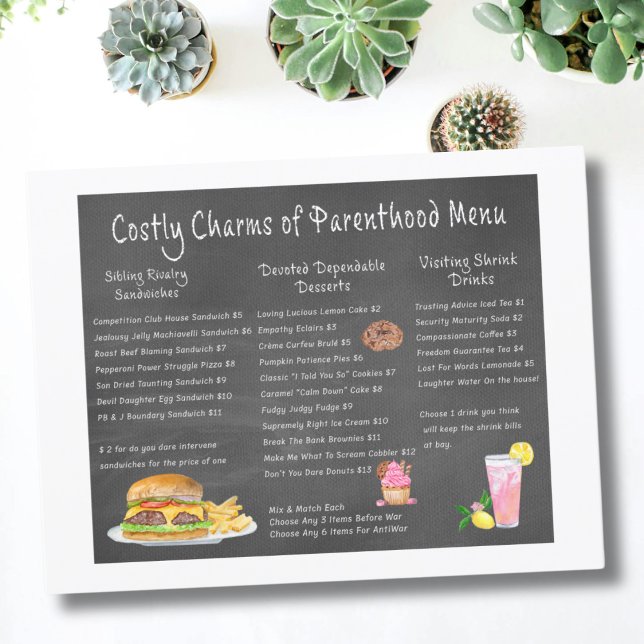 Encantos Caros do Menu da Paternidade (Criador carregado)