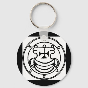 Encha o modelo do chaveiro