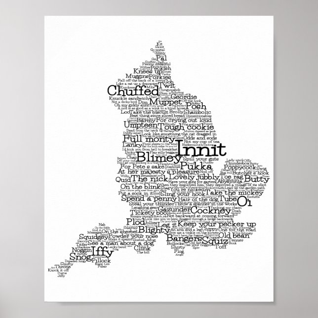 England Slang British Word Art Map Poster (Frente)