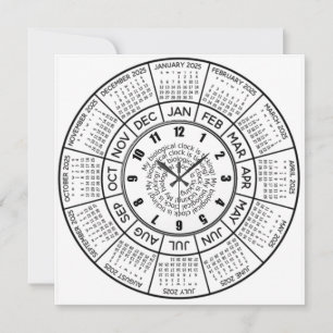 Engraçado Convite para Chás de fraldas