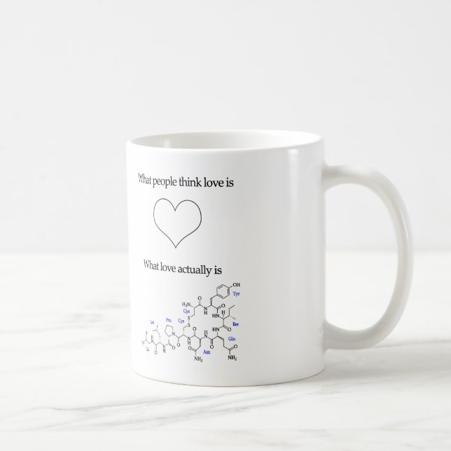 Engraçado que amor olha realmente como a caneca (Direita)