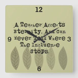 Ensino aposentado Relógio Henry Adams Cotação