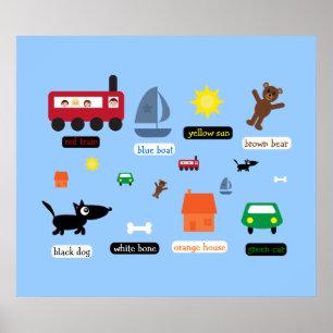 Ensino educacional de poster para crianças sobre c