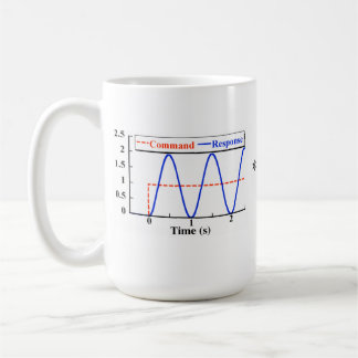 Entrada que dá forma à caneca