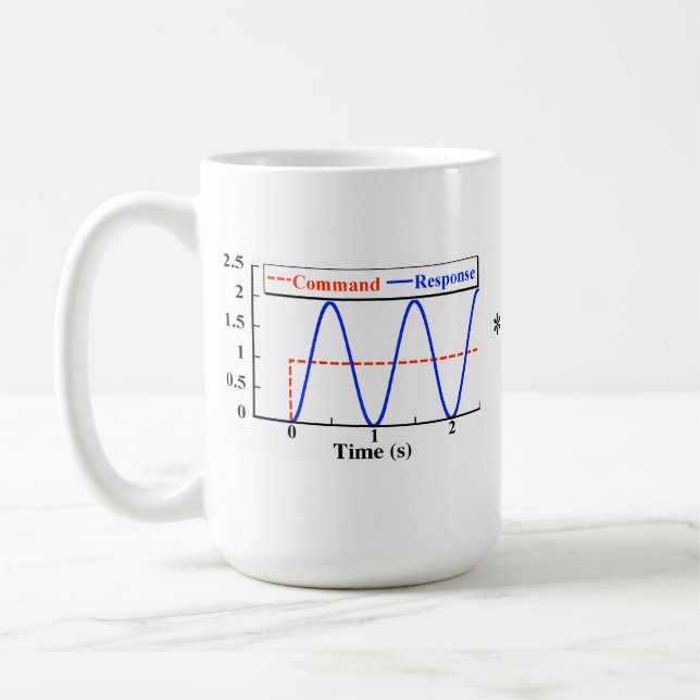 Entrada que dá forma à caneca (Esquerda)