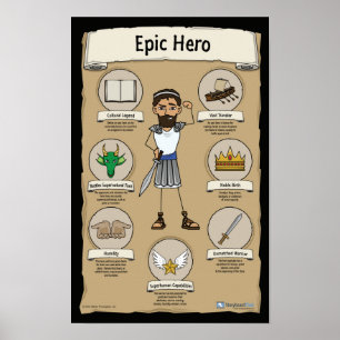 Epic Hero Classroom Posters - plano de fundo PRETO