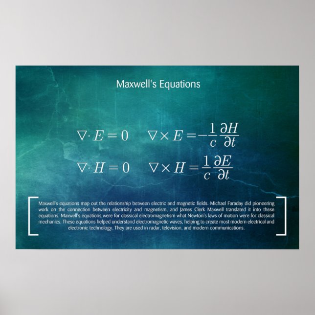 Equações de Maxwell - Poster de Matemática (Frente)