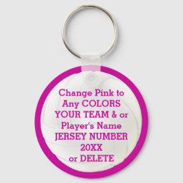 EQUIPE DE Chaveiros de vôlei, NOME, ANO, NÚMERO