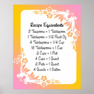 Equivalentes de Medição Impressão de Arte Floral d