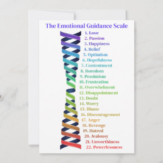 Escala de Orientação Emocional do Cartão da Lei da
