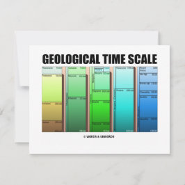 Escala Geológica do Tempo (Idade Geológica)