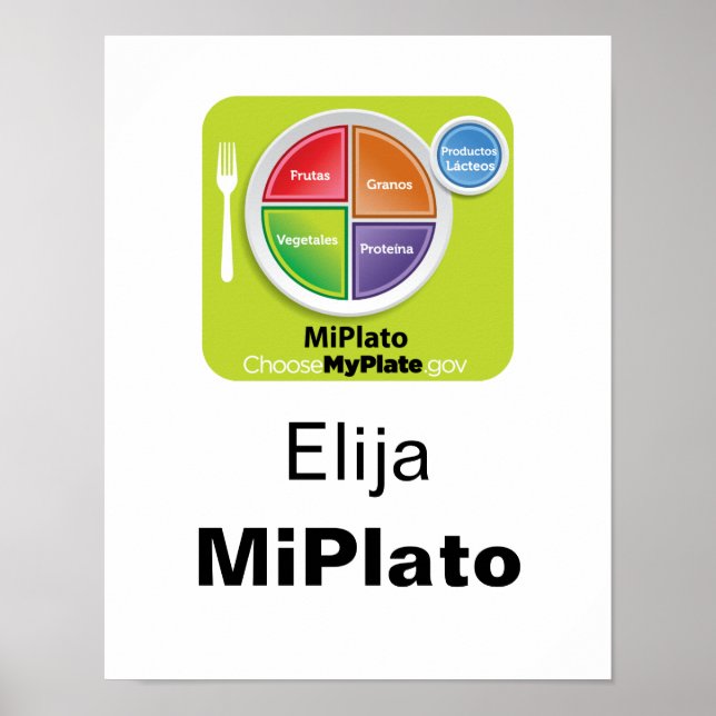 Escolha MyPlate Spain Poster - Elija MiPlato (Frente)