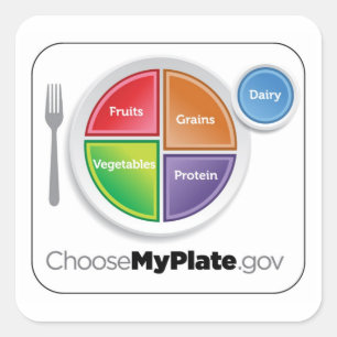 Escolher o adesivo MyPlate - Branco