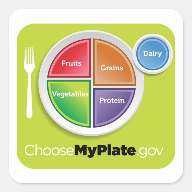 Escolher o adesivo MyPlate - Verde (Frente)