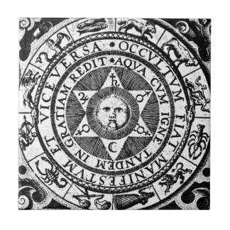 Escondido torna-se manifesto