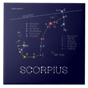 Escorpião de constelação do Zodiac