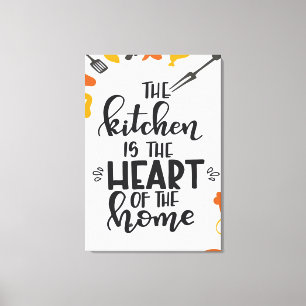 escrevendo na cozinha para decoração