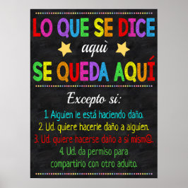 Escritório de Aconselhamento Espanhol Poster