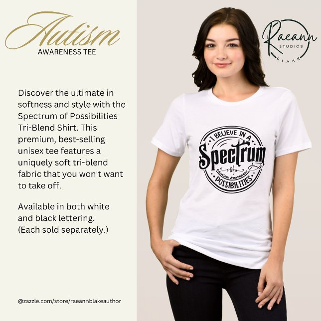 Espectro de Possibilidades de diafragma em Tri-Ble (Criador carregado)