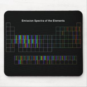 Espectros elementares Mousepad