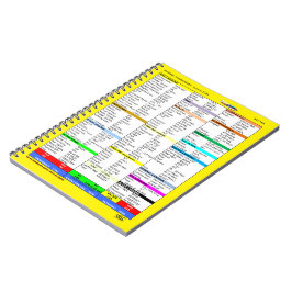 Espiral Caderno da lista de verificação de N777Wl (80