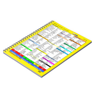 Espiral Caderno da lista de verificação de N777Wl (80
