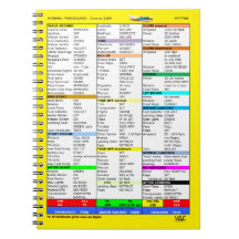 Caderno da lista de verificação de N777Wl (80