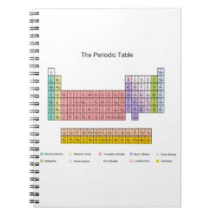 Espiral Caderno da mesa periódica