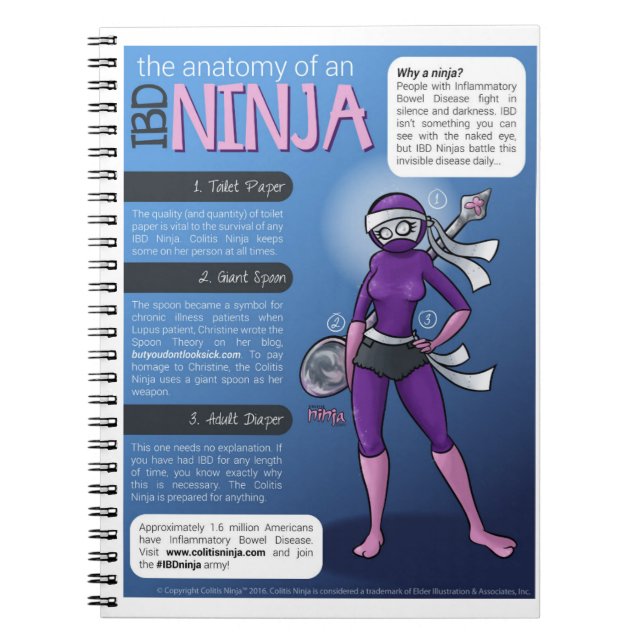 Espiral Caderno de IBD (Frente)