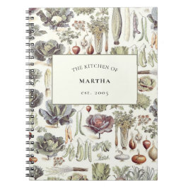 Espiral Caderno de Receitas de Cozinha de Adolphe Millot d