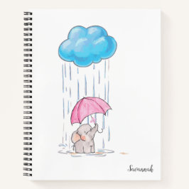 Espiral do nome da borboleta do elefante giro