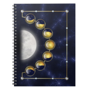 Espiral Um mês na vida do caderno da lua