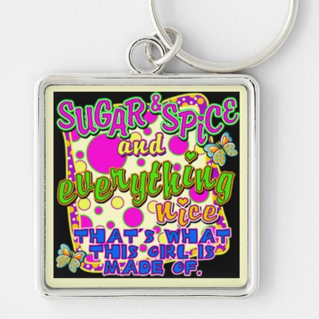 Esse Chaveiro (Frente)