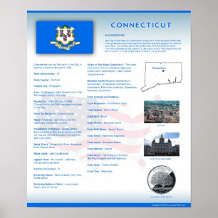 Estado de Connecticut, Posters CT