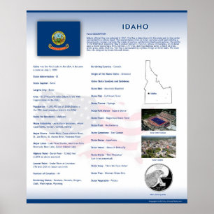 Estado de Idaho, posters da identificação