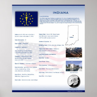 Estado de Indiana, IN Poster