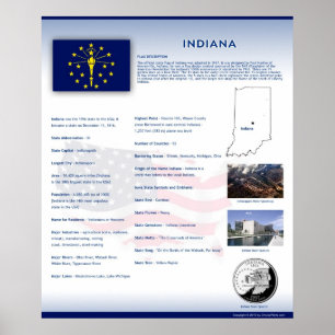 Estado de Indiana, nos posters