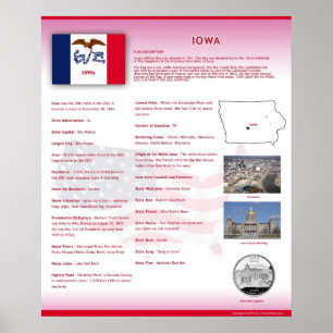 Estado de Iowa, posters de IA