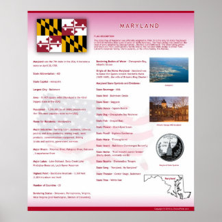 Estado de Maryland, Posters MD