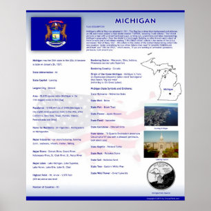 Estado de Michigan, posters do MI