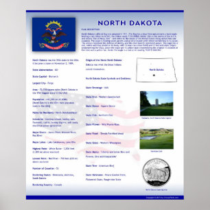 Estado de North Dakota, posters do ND