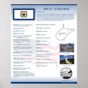 Estado de West Virginia, posters de WV