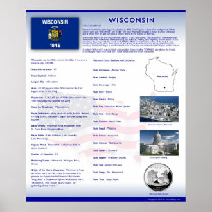 Estado de Wisconsin, posters do VT